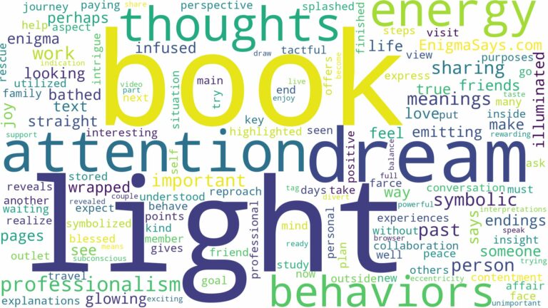 dream about light book and related dreams with their meanings in a word cloud