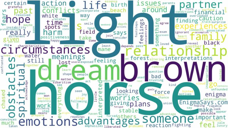 dream about light brown horse and related dreams with their meanings in a word cloud