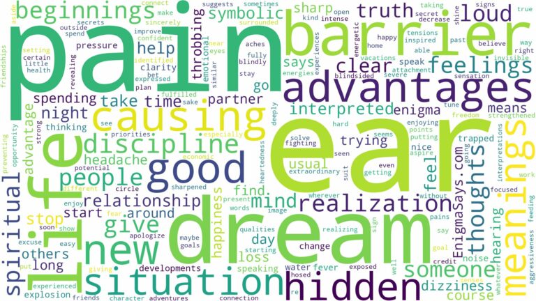 dream about ear pain and related dreams with their meanings in a word cloud