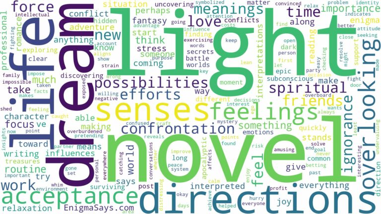 dream about light novel and related dreams with their meanings in a word cloud