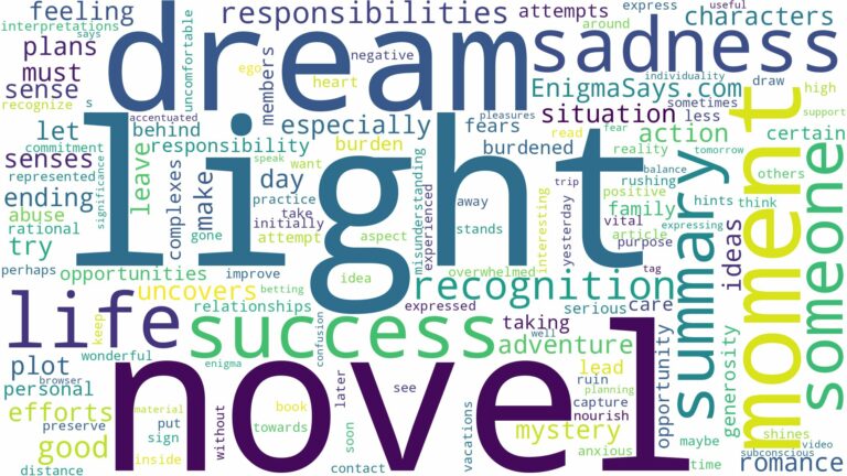 dream about light novel summary and related dreams with their meanings in a word cloud