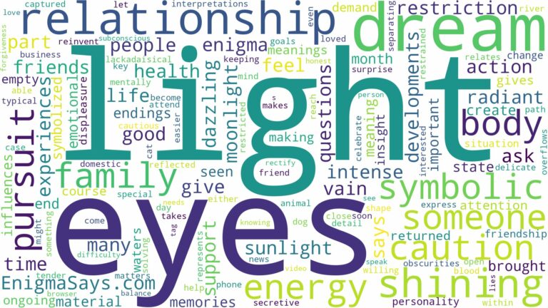 dreaming about light shining in your eyes and related dreams with their meanings in a word cloud
