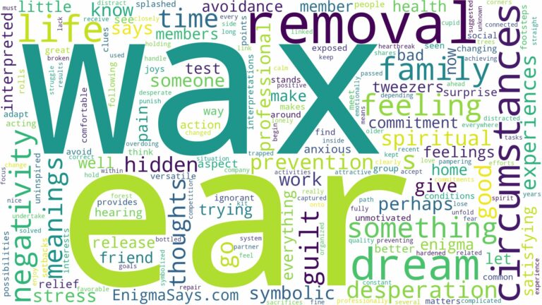 dream about ear wax removal and related dreams with their meanings in a word cloud