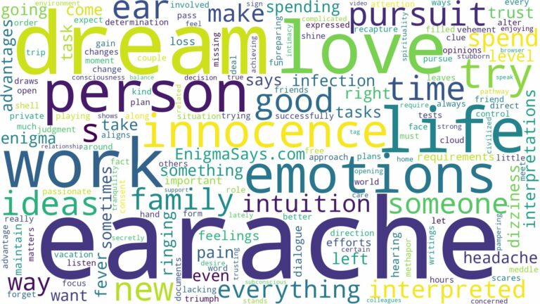 dream about earache and related dreams with their meanings in a word cloud