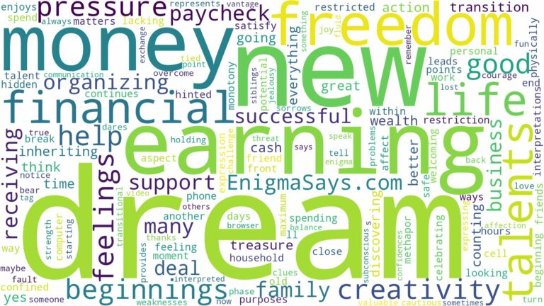 dream of earning money and related dreams with their meanings in a word cloud
