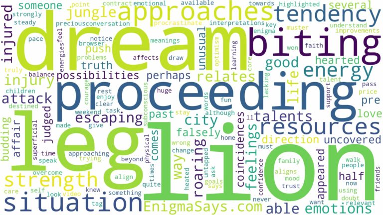 dreaming about lion biting leg and related dreams with their meanings in a word cloud