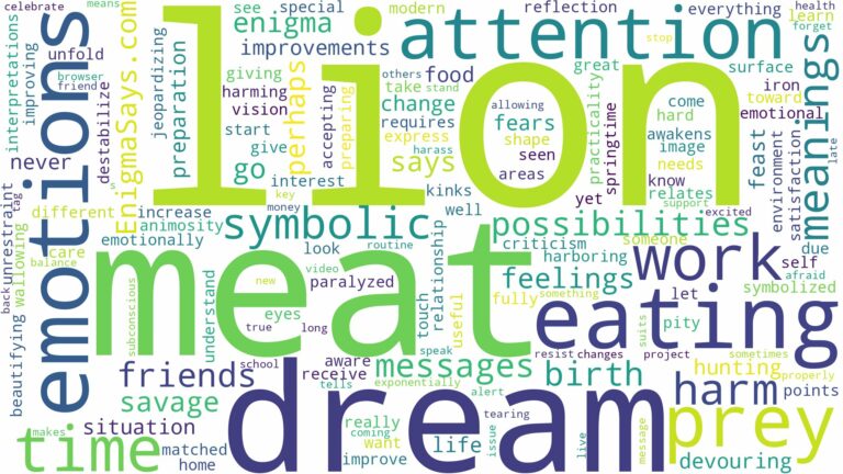 dreaming about lion eating meat and related dreams with their meanings in a word cloud