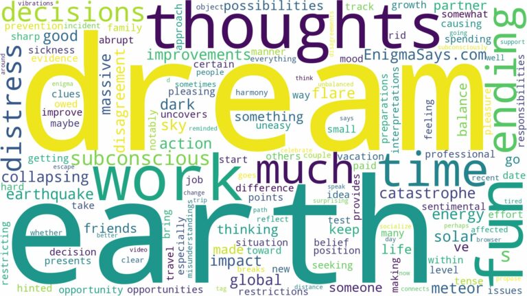 dreaming of earth ending and related dreams with their meanings in a word cloud