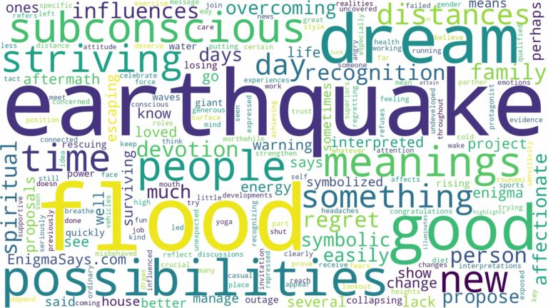 dream about earthquake and flood and related dreams with their meanings in a word cloud