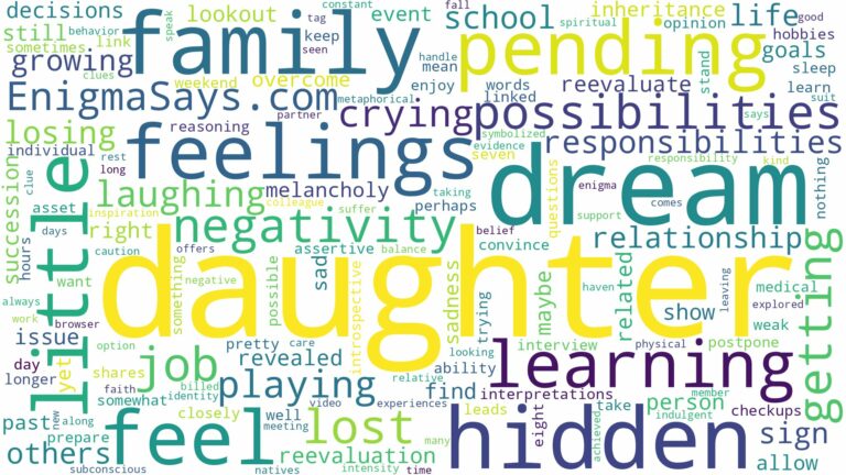 dream about little daughter and related dreams with their meanings in a word cloud