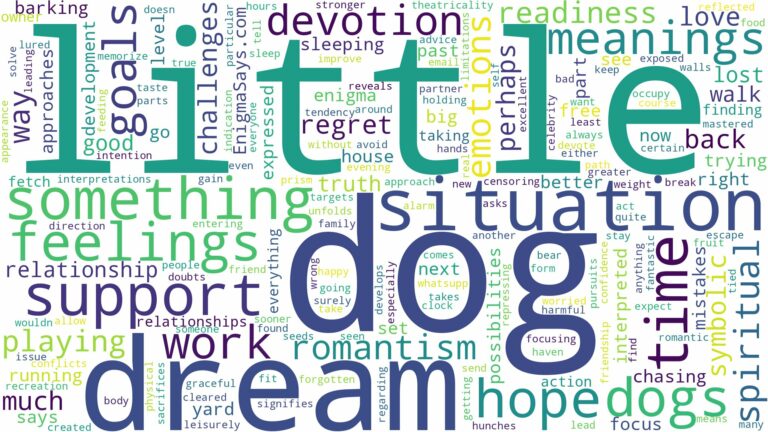 dream about little dogs and related dreams with their meanings in a word cloud