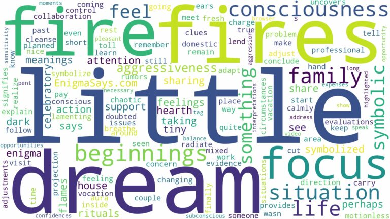 dream about little fires and related dreams with their meanings in a word cloud