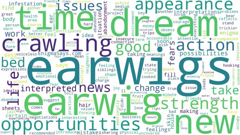 dreams about earwigs and related dreams with their meanings in a word cloud
