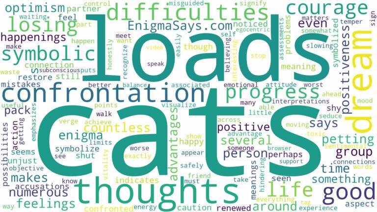 dreams about loads of cats and related dreams with their meanings in a word cloud