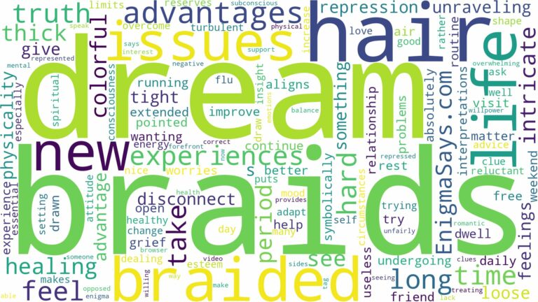 dream about long braided hair and related dreams with their meanings in a word cloud