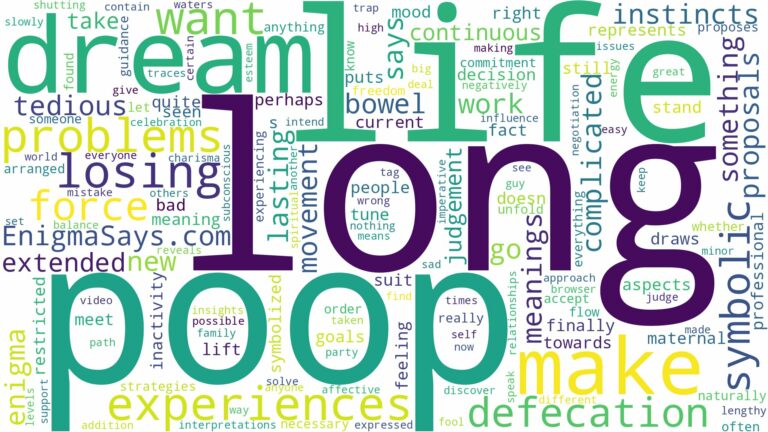 dream about long poop and related dreams with their meanings in a word cloud