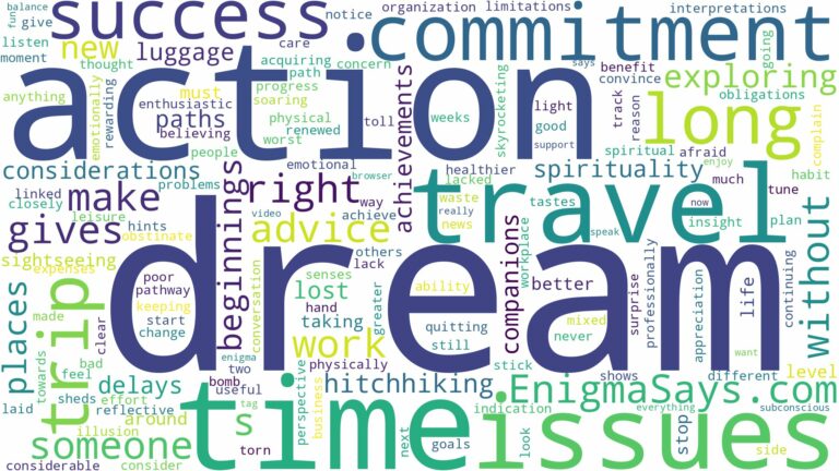 dream about long trip and related dreams with their meanings in a word cloud