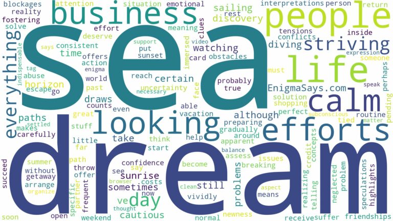 dream of looking at the sea and related dreams with their meanings in a word cloud