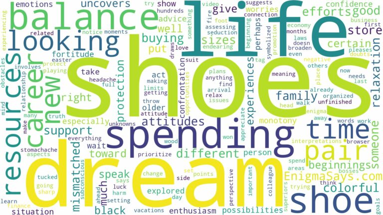 dreaming of looking for a pair of shoes and related dreams with their meanings in a word cloud