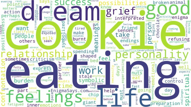 dream of eating a cookie and related dreams with their meanings in a word cloud
