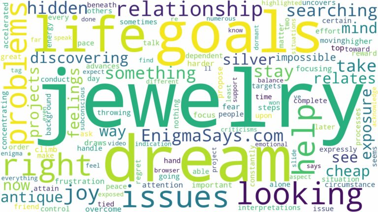 dream of looking for jewelry and related dreams with their meanings in a word cloud