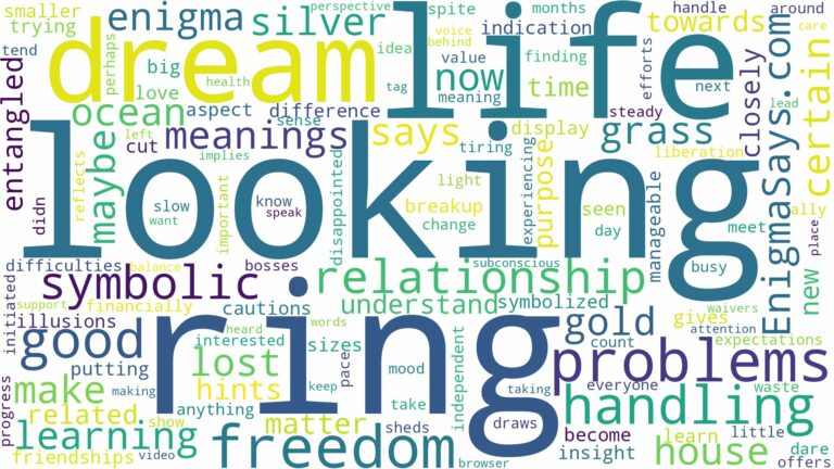 dream of looking for ring and related dreams with their meanings in a word cloud