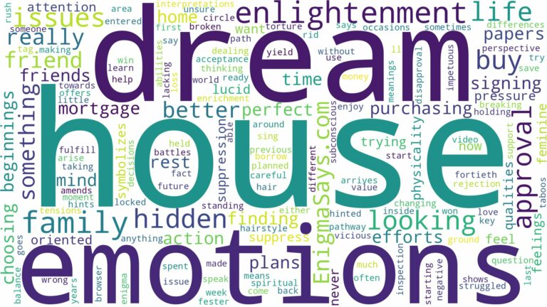 dreaming of looking to buy a house and related dreams with their meanings in a word cloud