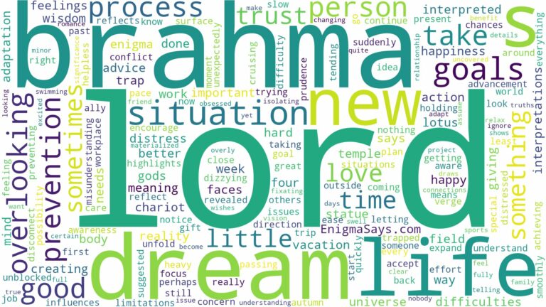 dream about lord brahma and related dreams with their meanings in a word cloud