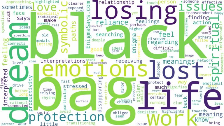 dreaming of losing black bag and related dreams with their meanings in a word cloud