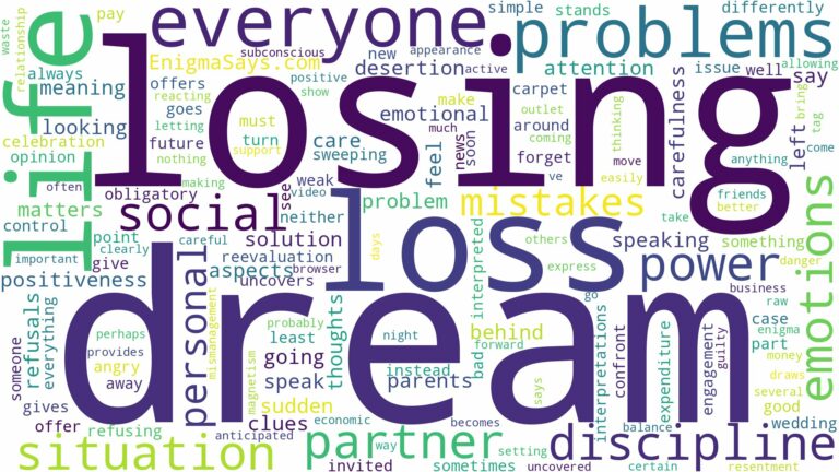 dream of losing everyone and related dreams with their meanings in a word cloud