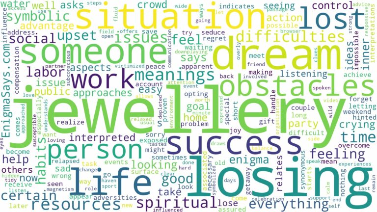 dream of losing jewellery and related dreams with their meanings in a word cloud