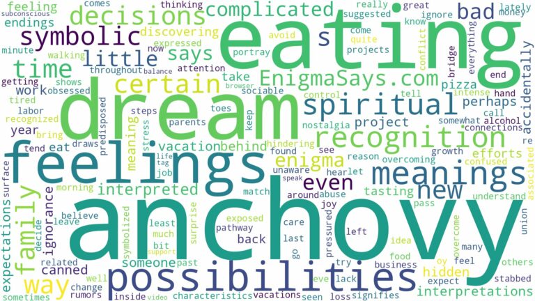 dream of eating anchovy and related dreams with their meanings in a word cloud