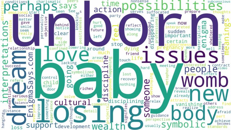 dreaming of losing your unborn baby and related dreams with their meanings in a word cloud