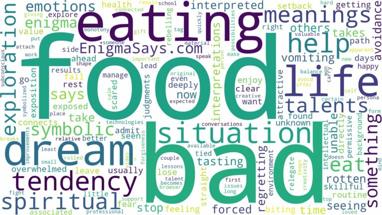 dreaming of eating bad food and related dreams with their meanings in a word cloud