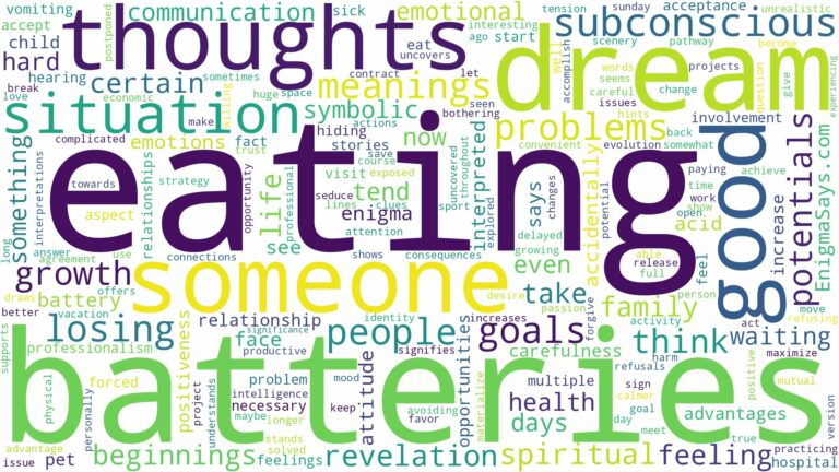 dream of eating batteries and related dreams with their meanings in a word cloud