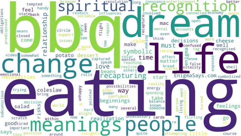 dream of eating bbq and related dreams with their meanings in a word cloud