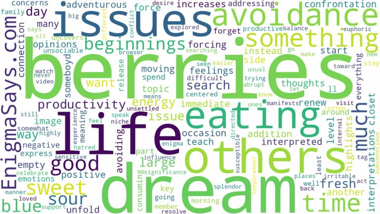 dream of eating berries and related dreams with their meanings in a word cloud