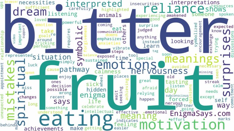 dreaming of eating bitter fruit and related dreams with their meanings in a word cloud