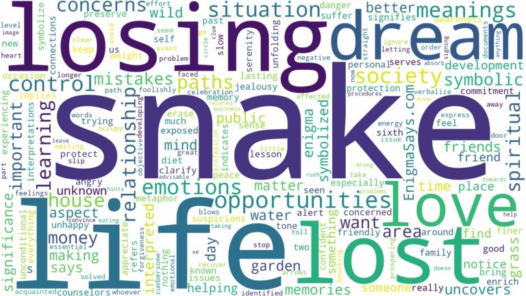 dream about lost snake and related dreams with their meanings in a word cloud