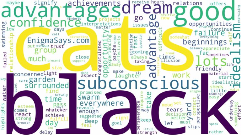 dreams about lots of black cats and related dreams with their meanings in a word cloud