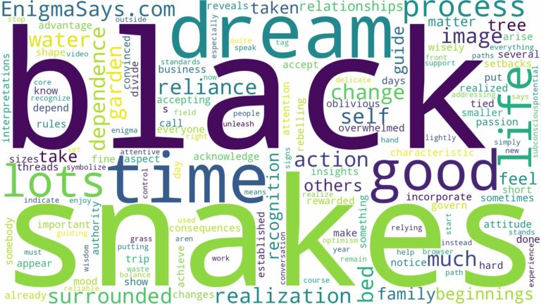 dreams about lots of black snakes and related dreams with their meanings in a word cloud