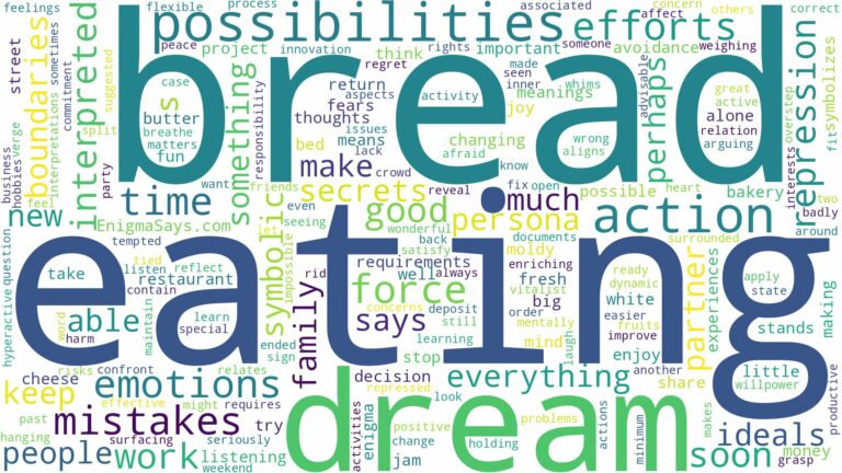 dream of eating bread and related dreams with their meanings in a word cloud