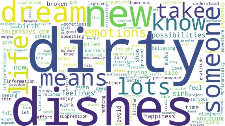 dreams about lots of dirty dishes and related dreams with their meanings in a word cloud