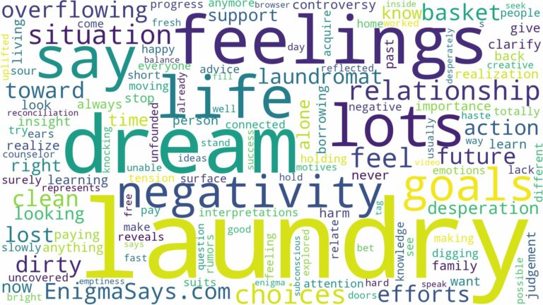 dreams about lots of laundry and related dreams with their meanings in a word cloud