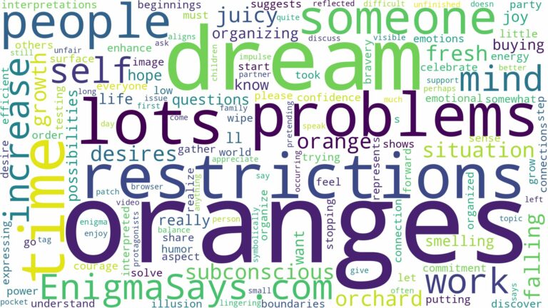 dreams about lots of oranges and related dreams with their meanings in a word cloud