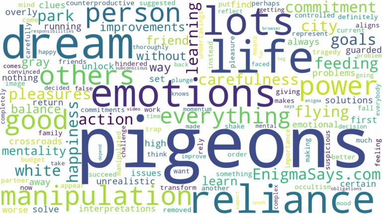 dreams about lots of pigeons and related dreams with their meanings in a word cloud
