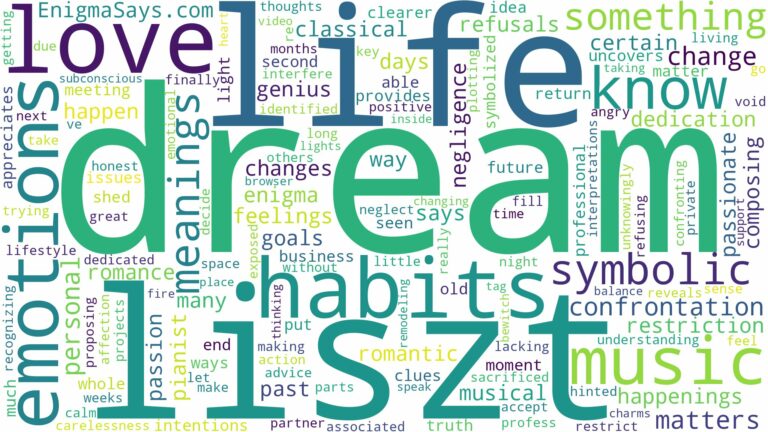 dream about love liszt and related dreams with their meanings in a word cloud