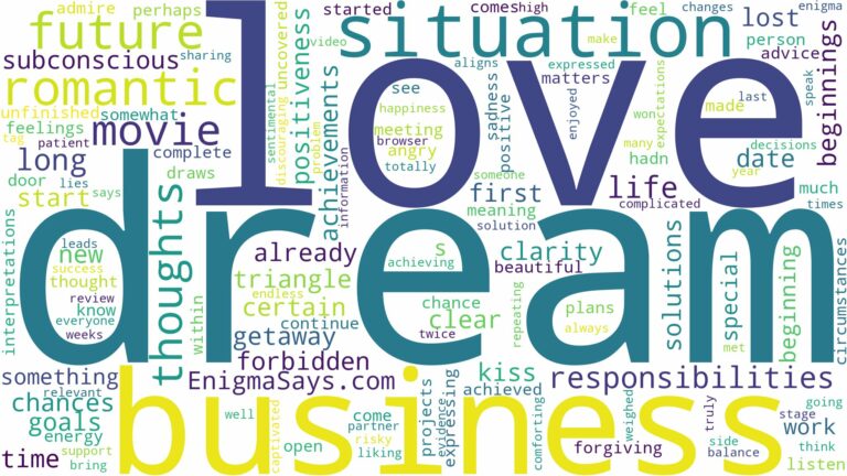 dream about love movie and related dreams with their meanings in a word cloud