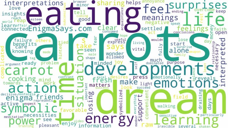 dream of eating carrots and related dreams with their meanings in a word cloud