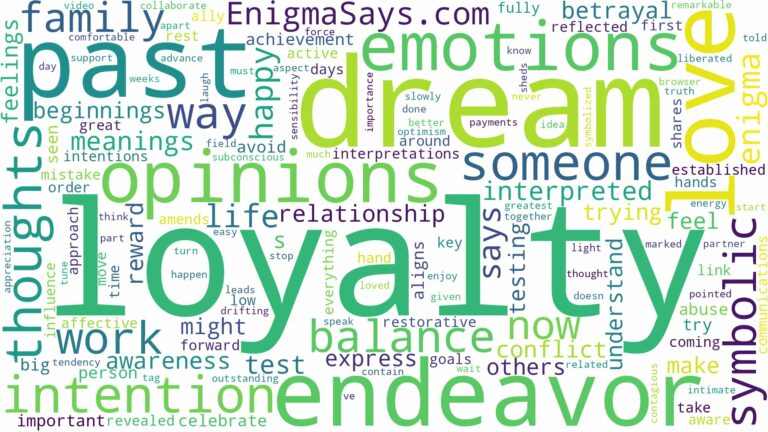 dream about loyalty and related dreams with their meanings in a word cloud